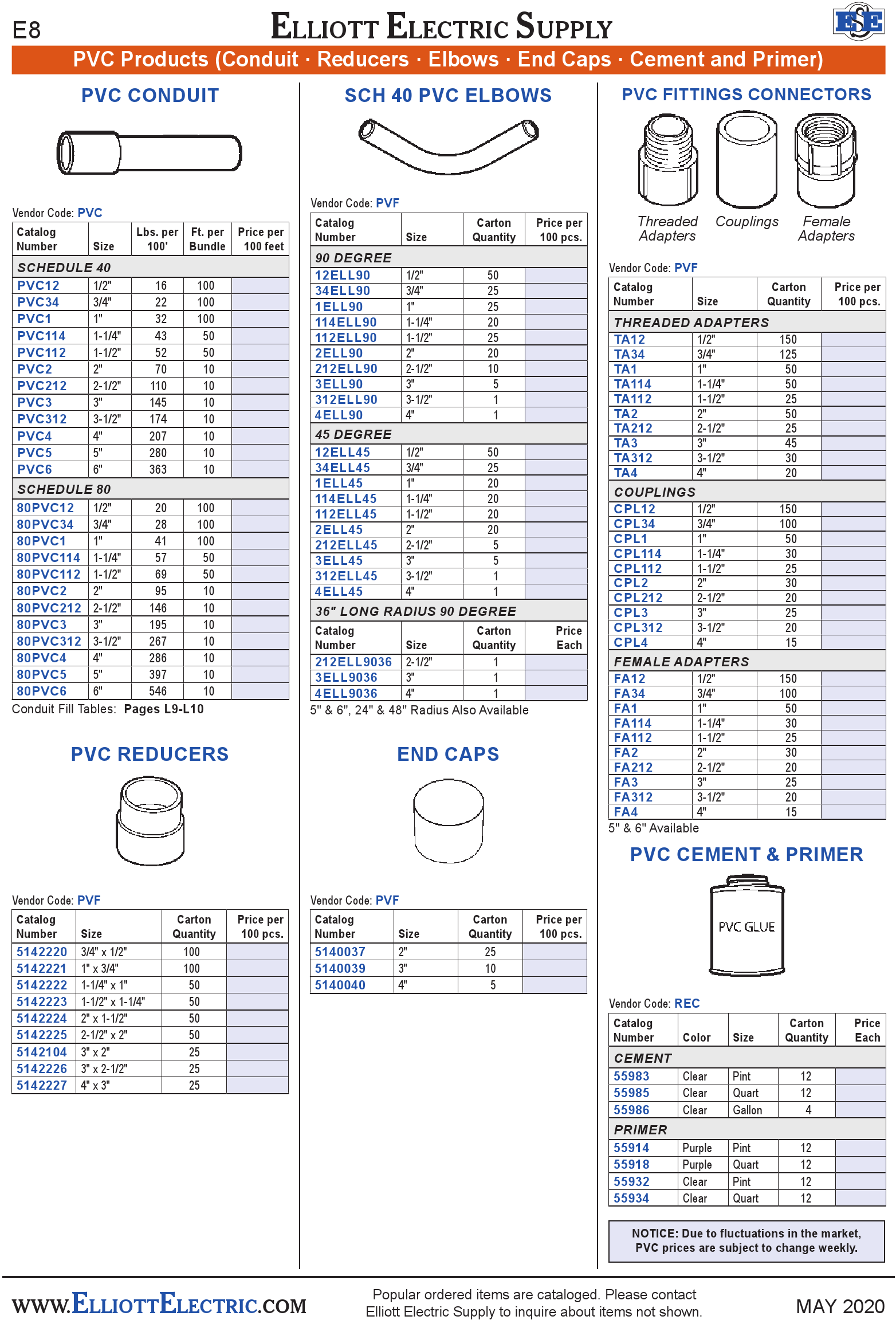 ECatalog Products Elliott Electric Supply