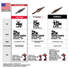 48899207 - #7 Step Drill Bit, 7/8" Single Hole - Milwaukee®